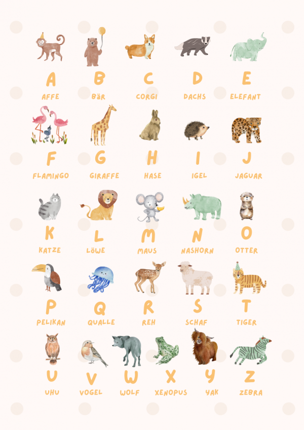 ABC-Poster Kinderzimmer